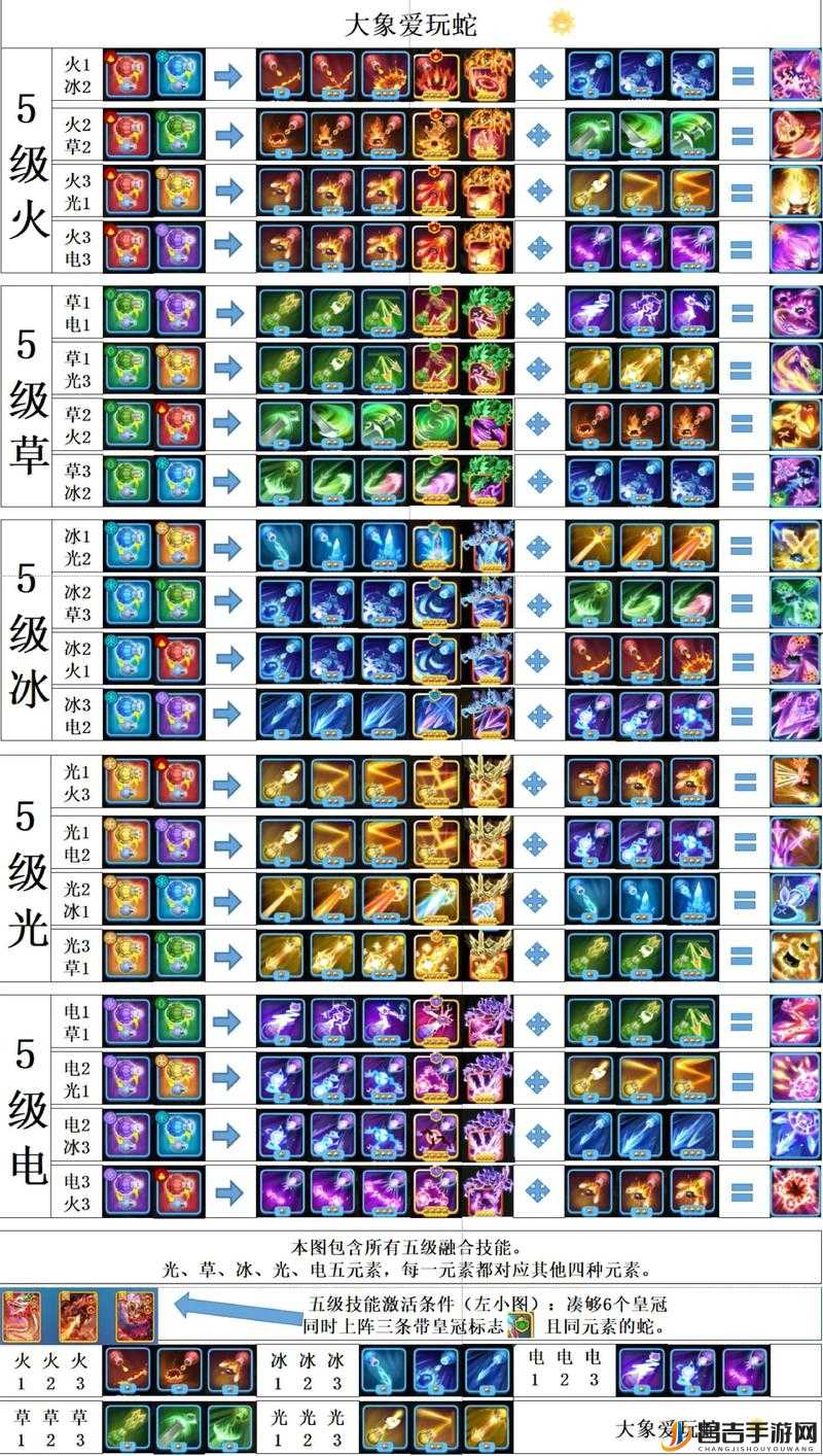 贪吃蛇大作战，掌握吃蛇最佳时机与新手必备把握技巧指南