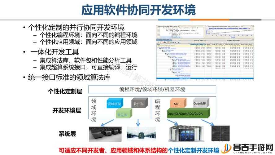 x 液收集器系统 hpc：优化采集，提升效率