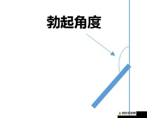 男性勃起问题求助：21 厘米粗 6 厘米该如何是好？