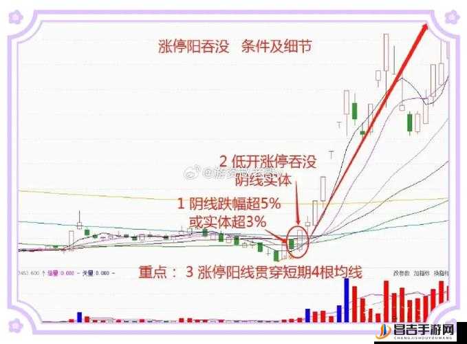 大富豪2深度解析，揭秘商业大亨炒股秘籍，助你快速踏上成为土豪的财富快车道