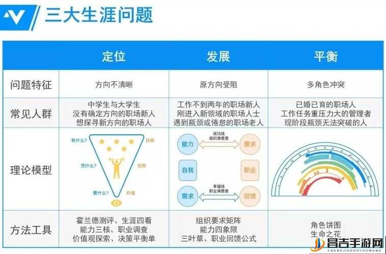 文字玩出花，职场牛人二通关攻略深度解析资源管理的核心重要性与实战策略