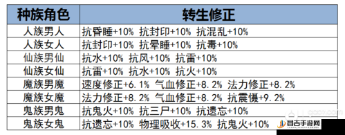 进击的汉字游戏百年好合关卡全面通关策略与技巧详解