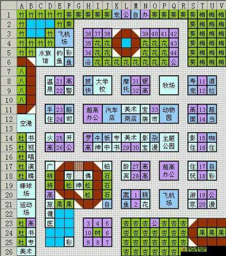 都市大亨物语，全面解析交通工具的获取方法与策略指南