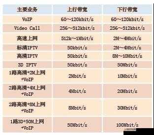 网调小狗任务表：详细了解小狗习性与需求的全面调查方案