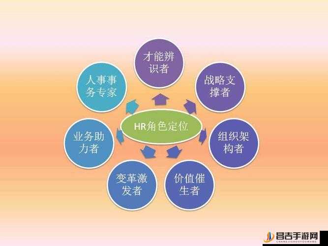 久产九人力资源有限公司丰鱼丰人：致力于提供优质人力资源服务的专业团队