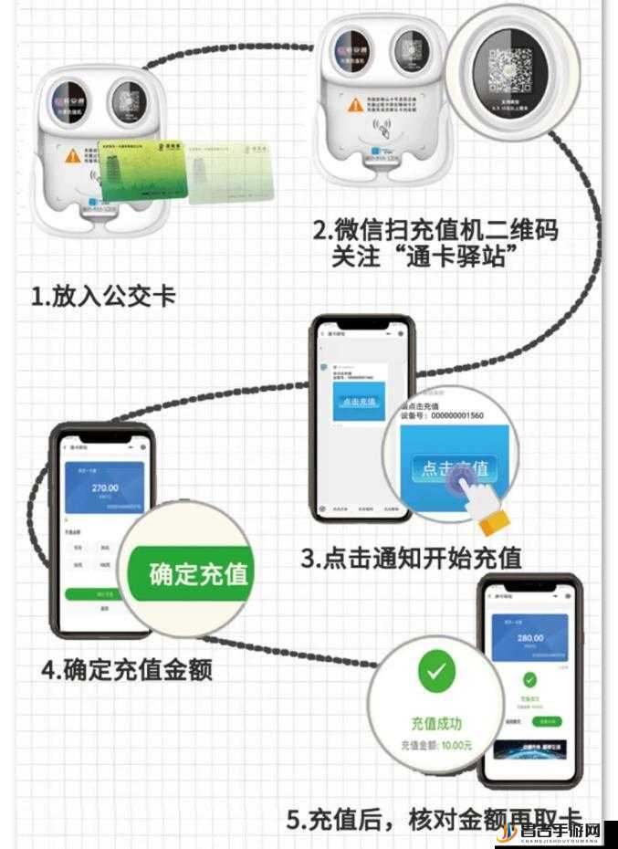 国产一卡二卡相关资源分享及精彩内容推荐