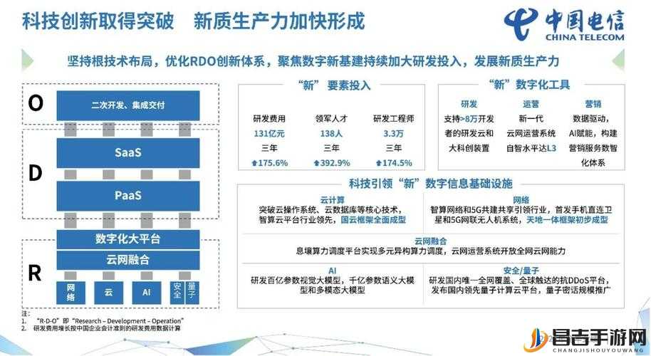 CANOPEN 免费公开 CANOPEN 为行业发展带来新机遇