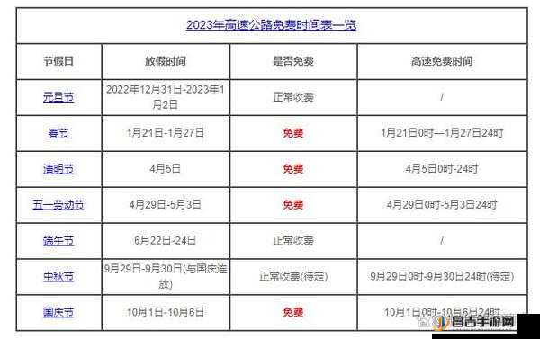 免费 2023 黄台 B 站：畅享精彩无需付费的资源平台