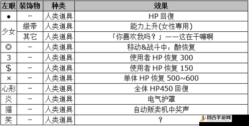 揭秘看不见的真相，捉迷藏游戏全面通关策略与技巧详解