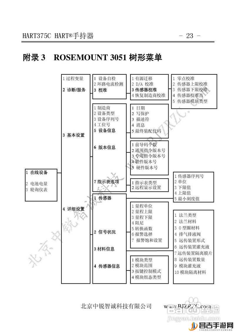 操人软件相关功能及使用技巧探讨