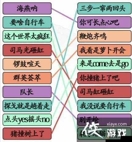 汉字找茬王游戏男女起床关卡挑战技巧与通关攻略全面分享