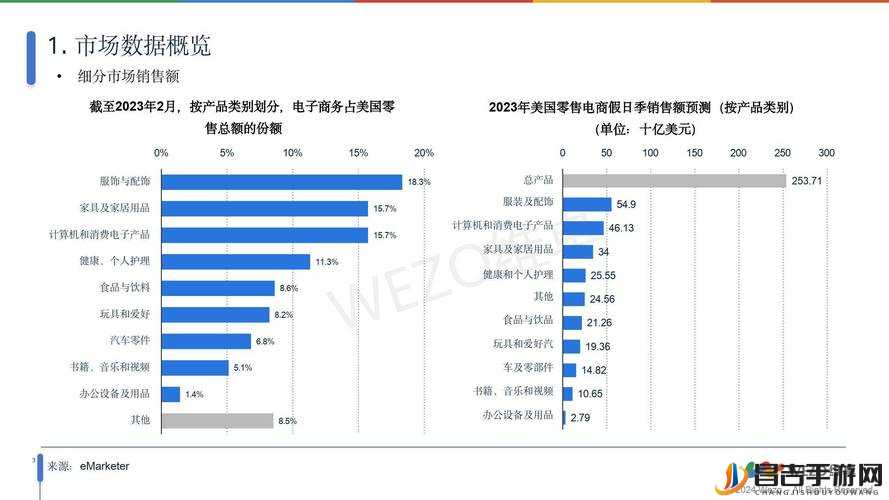 XXXXXL19D18 价格表 2024 ：最新详细数据及市场分析