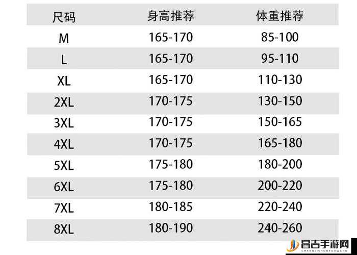 欧码的 XL 是亚洲码：探究不同尺码体系的差异与对应关系