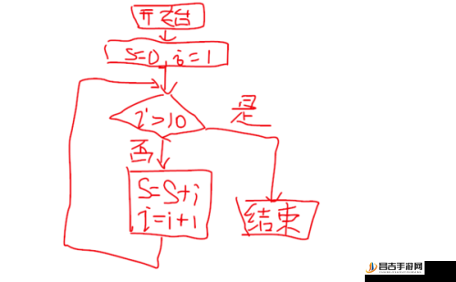 丰年经与中文 2 的差异：从语言结构到文化内涵的全面剖析