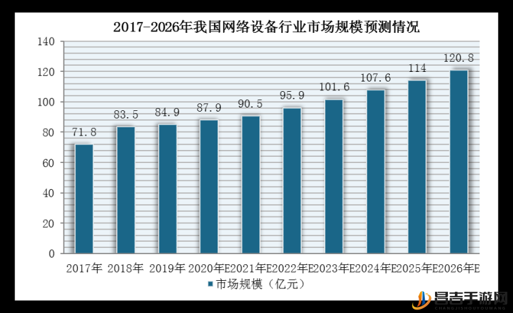 大菠萝官网福建 2024：引领未来网络服务新潮流的优质平台