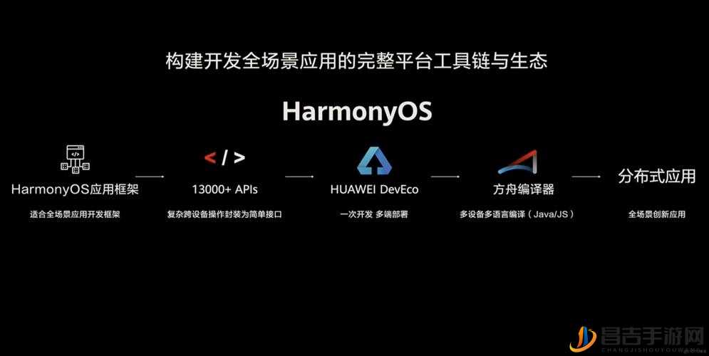 中国高清 windows 在线优势：具有强大功能和广泛应用场景的独特之处