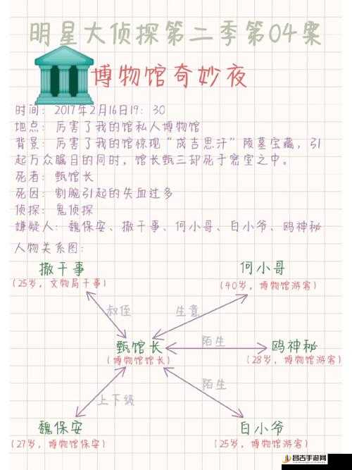 脑洞大侦探犯罪房间挑战攻略，全面解析通关技巧与细节揭秘