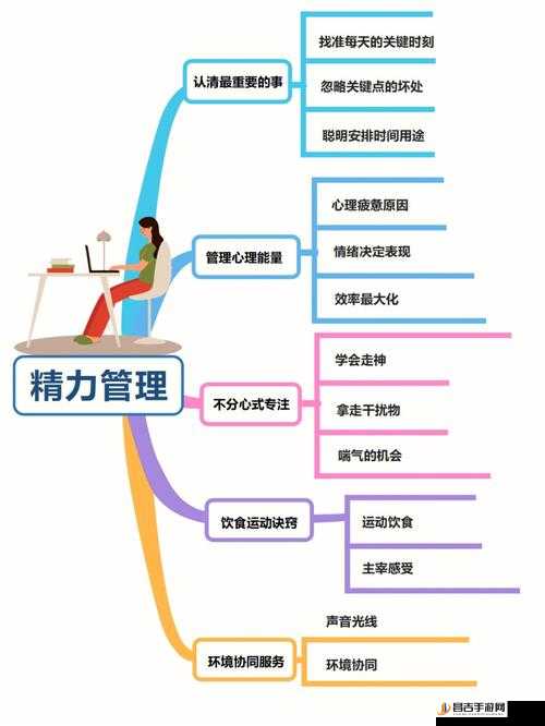 白荆回廊烙痕准线与技能深度解析，资源管理中的核心作用及高效运用策略