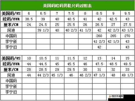 欧洲尺码日本尺码专线美国特价：引领时尚潮流的尺码专线精选