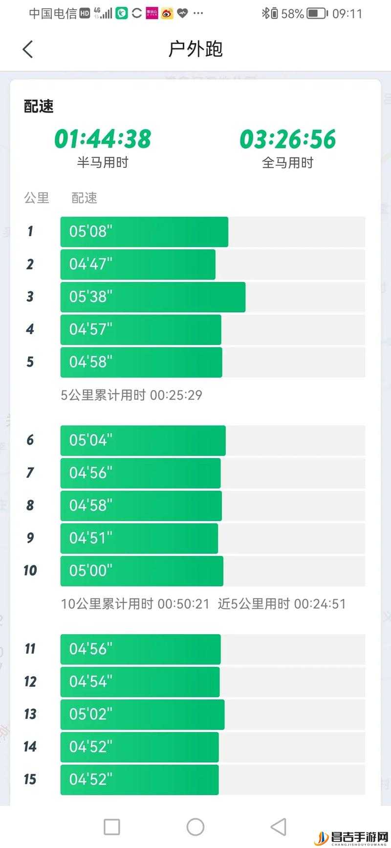 人马配速 45 分钟入驻新主播-粉丝翘首以盼 共襄盛举