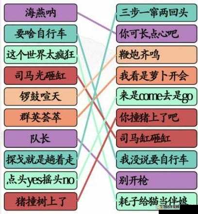 汉字找茬王，全面解析语音连梗通关策略与技巧攻略