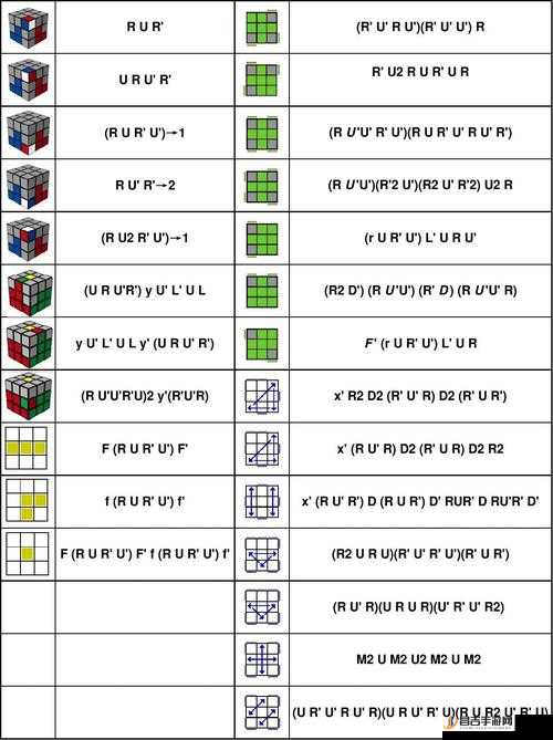 四叶草剧场武斗会85阶高效通关策略与深度技巧全面解析