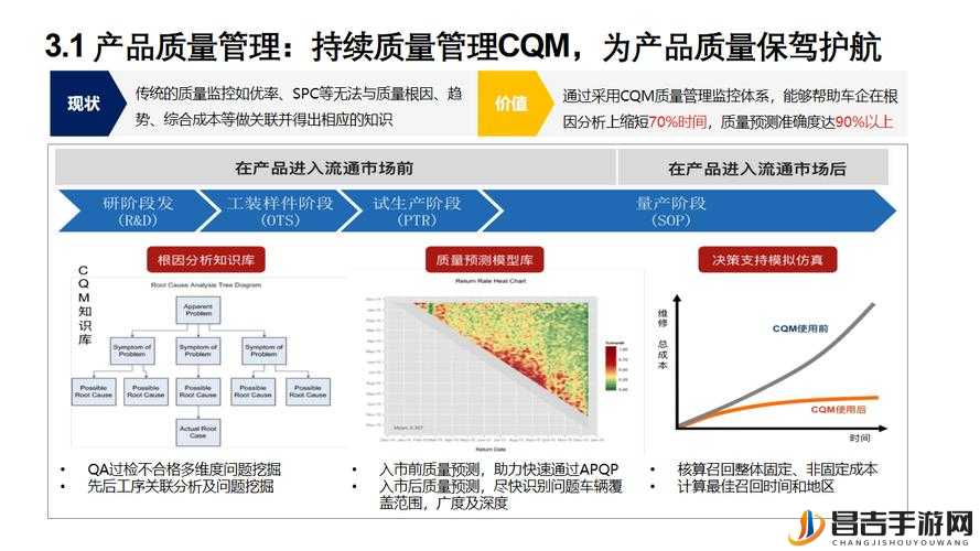 成免费的 CRMDSM：企业数字化转型的新引擎