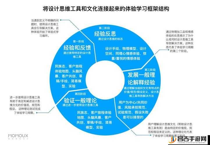 小扫货水能么多叫出来骨科新增多个线路解答：全面解析与深度探讨