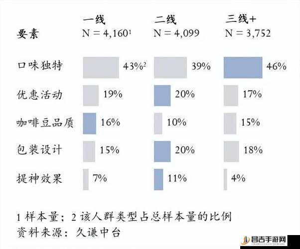 深度剖析久久日产一线二线三线：揭示其背后的产业逻辑与发展趋势