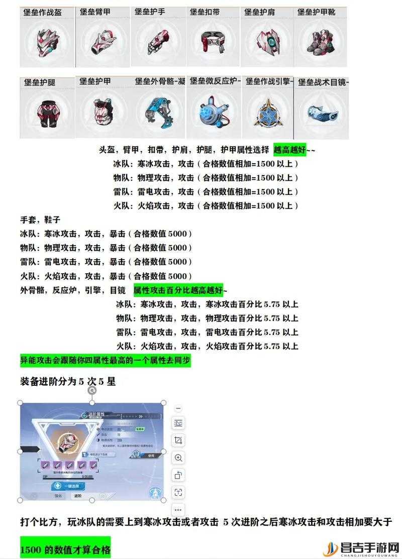 幻塔游戏深度解析，泰坦装备突破与高效培养全方位攻略