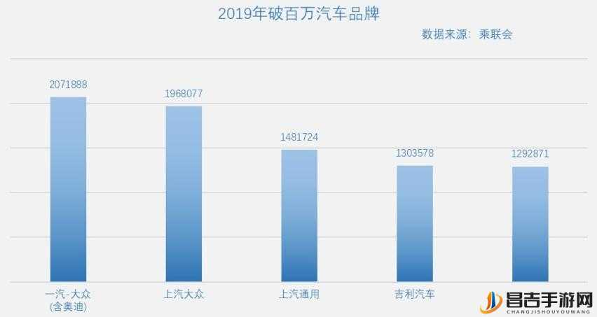 日产 1 区至 6 区：区域发展新态势与机遇探讨