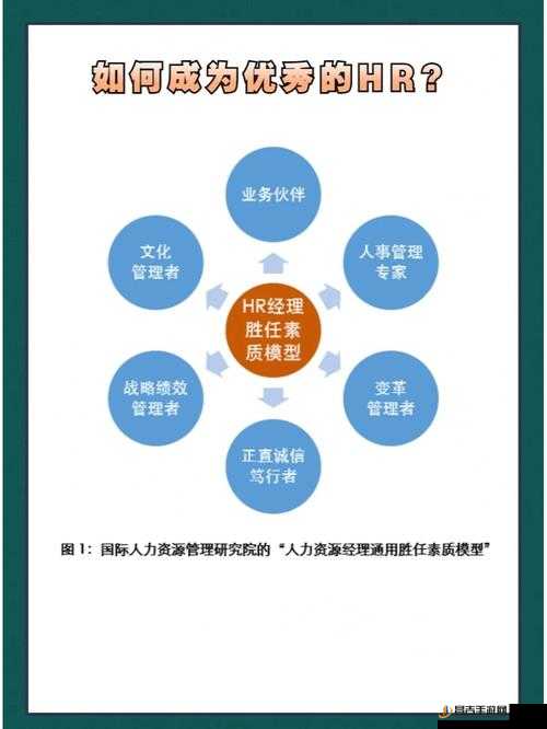 随时随地都能干 HR——开启灵活高效的人力资源之旅