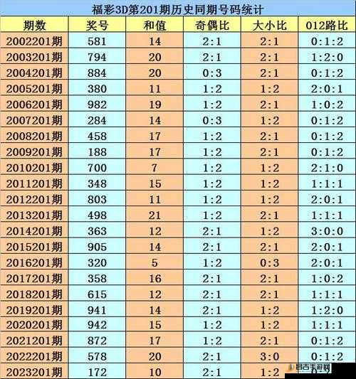 日本一码二码三码是什么尺码变得更加民主化：探索尺码变革对社会的影响