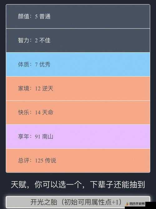 锦衣卫人生模拟器，全面解析开局玩法攻略与流程指南