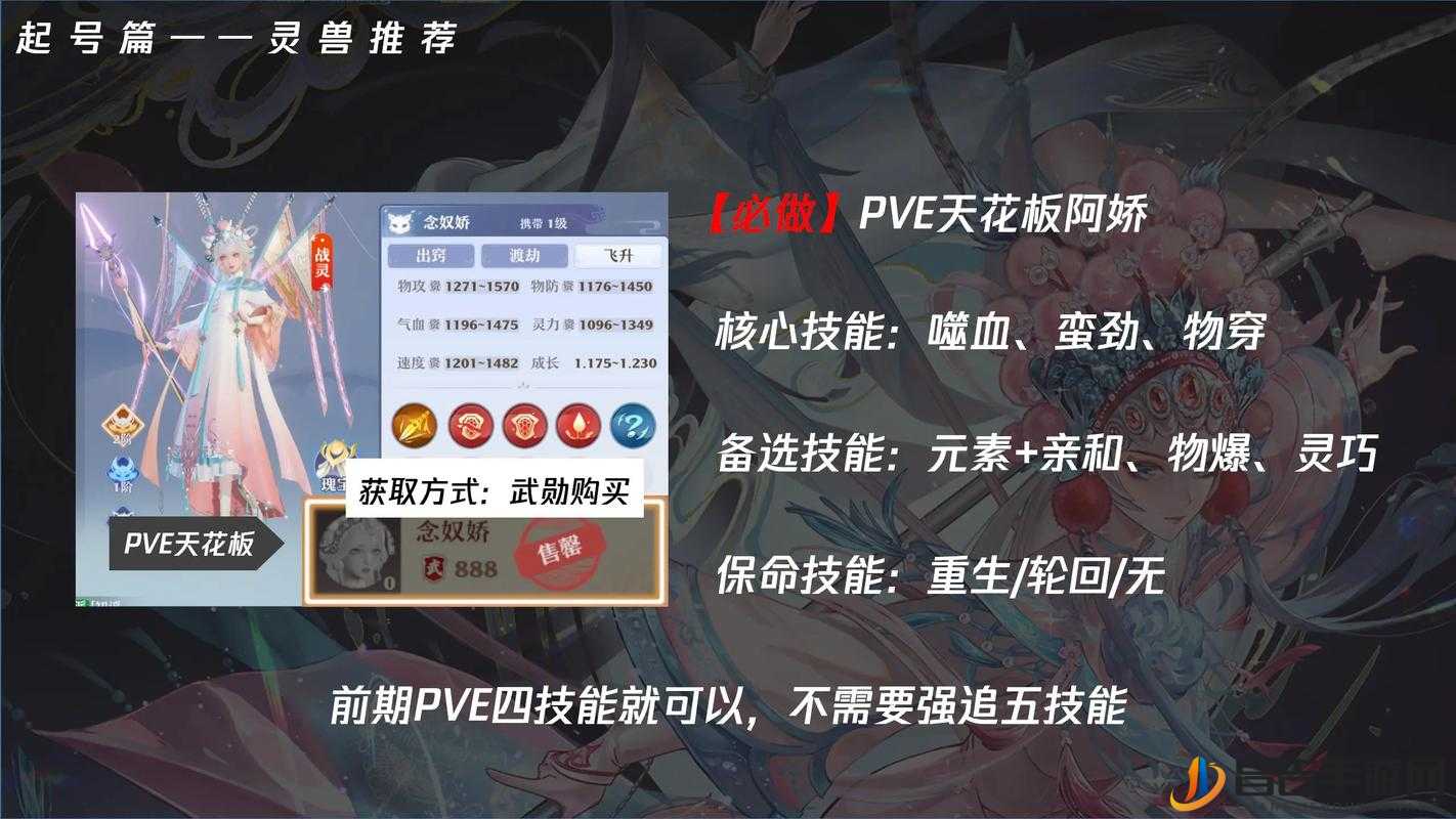 梦幻新诛仙念奴娇角色PVP竞技打书与加点配置深度实战攻略