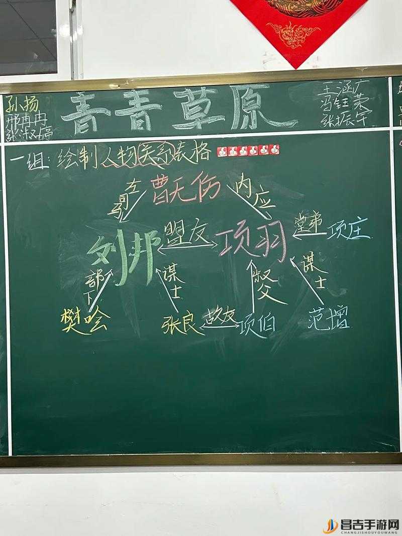 进击的汉字鸿门宴，深度攻略解析，探寻图中异味物品，揭秘资源管理艺术