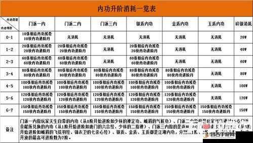 天地劫手游深度剖析，银玛神兵技能效果与运用策略全解析