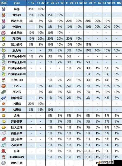 宝可梦朱紫游戏全面解析，特性修改方法与详细教程指南