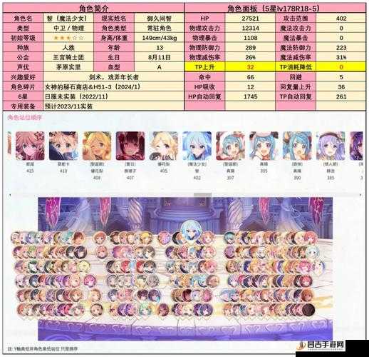 公主连结中智魔法少女的独特魅力深度解析及其抽取价值全面探讨