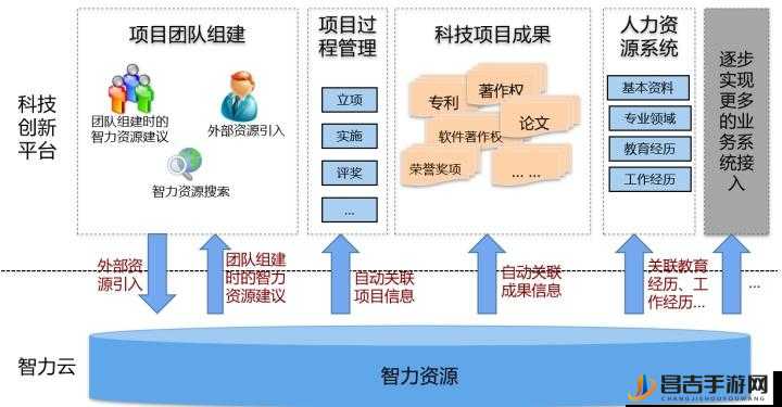 CF手游西部荒野地图，马车资源管理策略与技巧深度解析