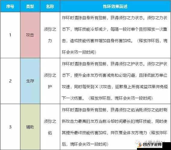 斗罗大陆h5金秋盛宴全面攻略，解锁活动福利与玩法技巧分享