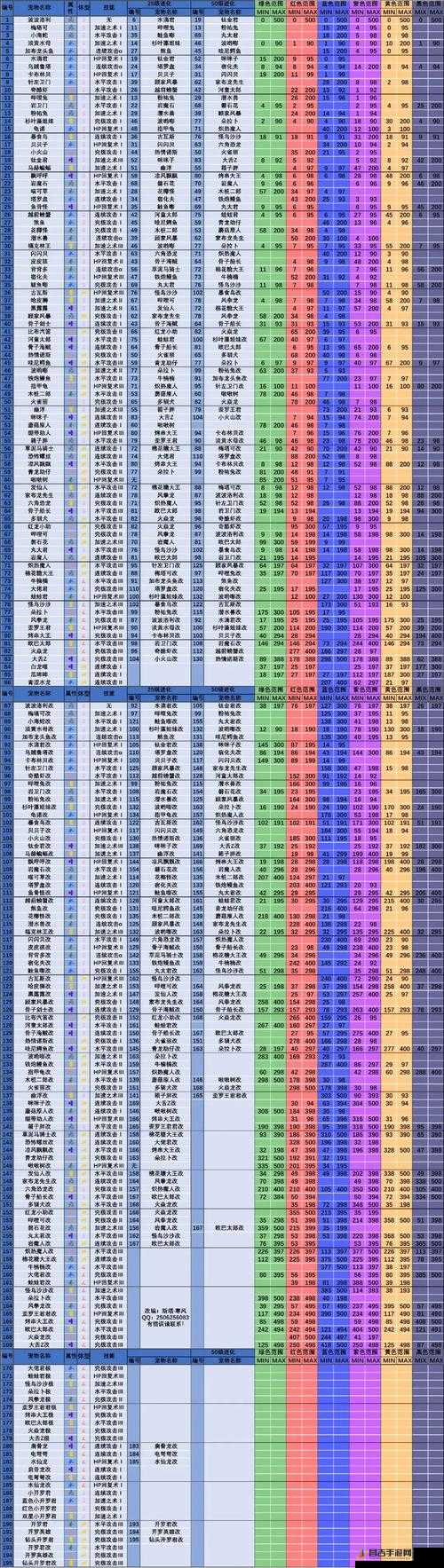 大航海探险物语，全面解析转生系统注意事项与操作指南