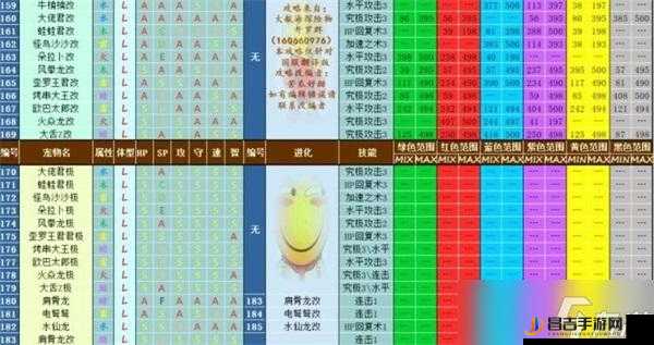 大航海探险物语，全面解析宠物孵化机制与培育技巧