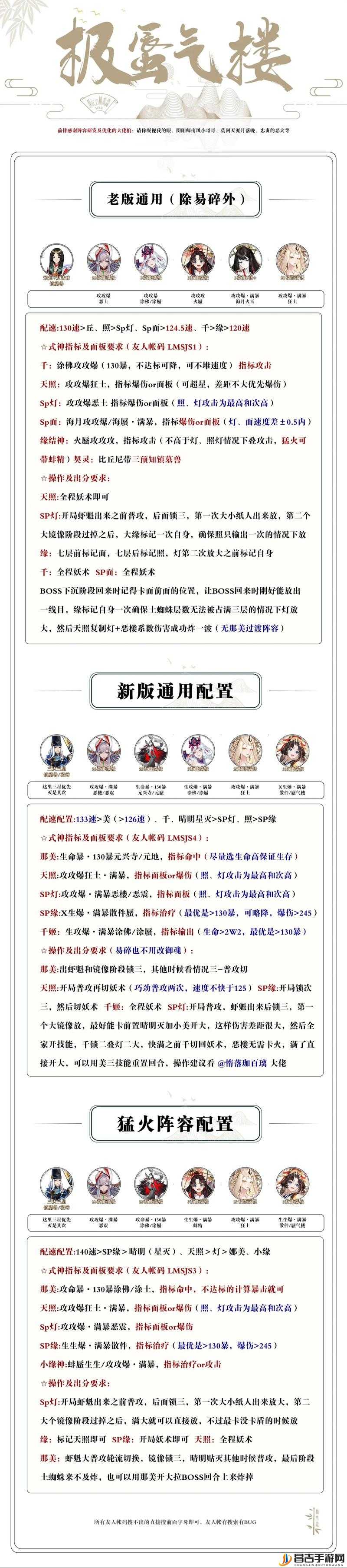 2025年春节前夕，阴阳师玩家必备，逢魔入侵顶级阵容搭配秘籍全解析